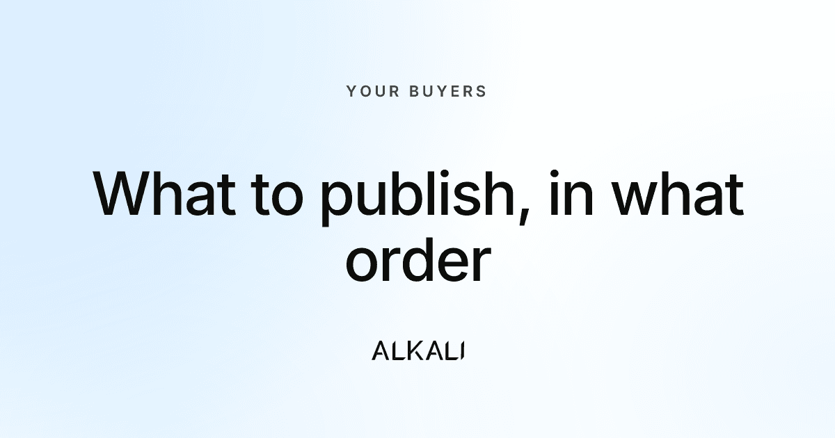Manufacturing content marketing: what to publish, in what order
