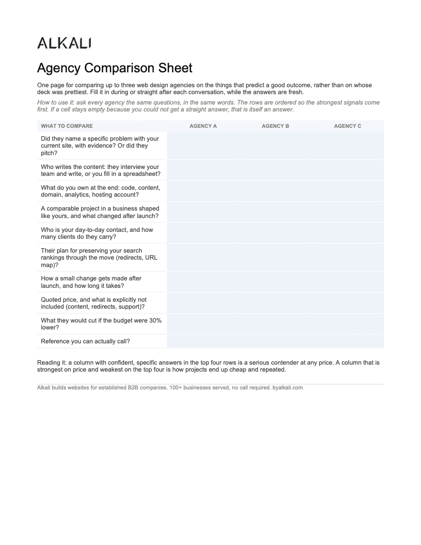 Agency comparison sheet: ten criteria rows with fillable columns for three agencies, ordered so the strongest signals come first.