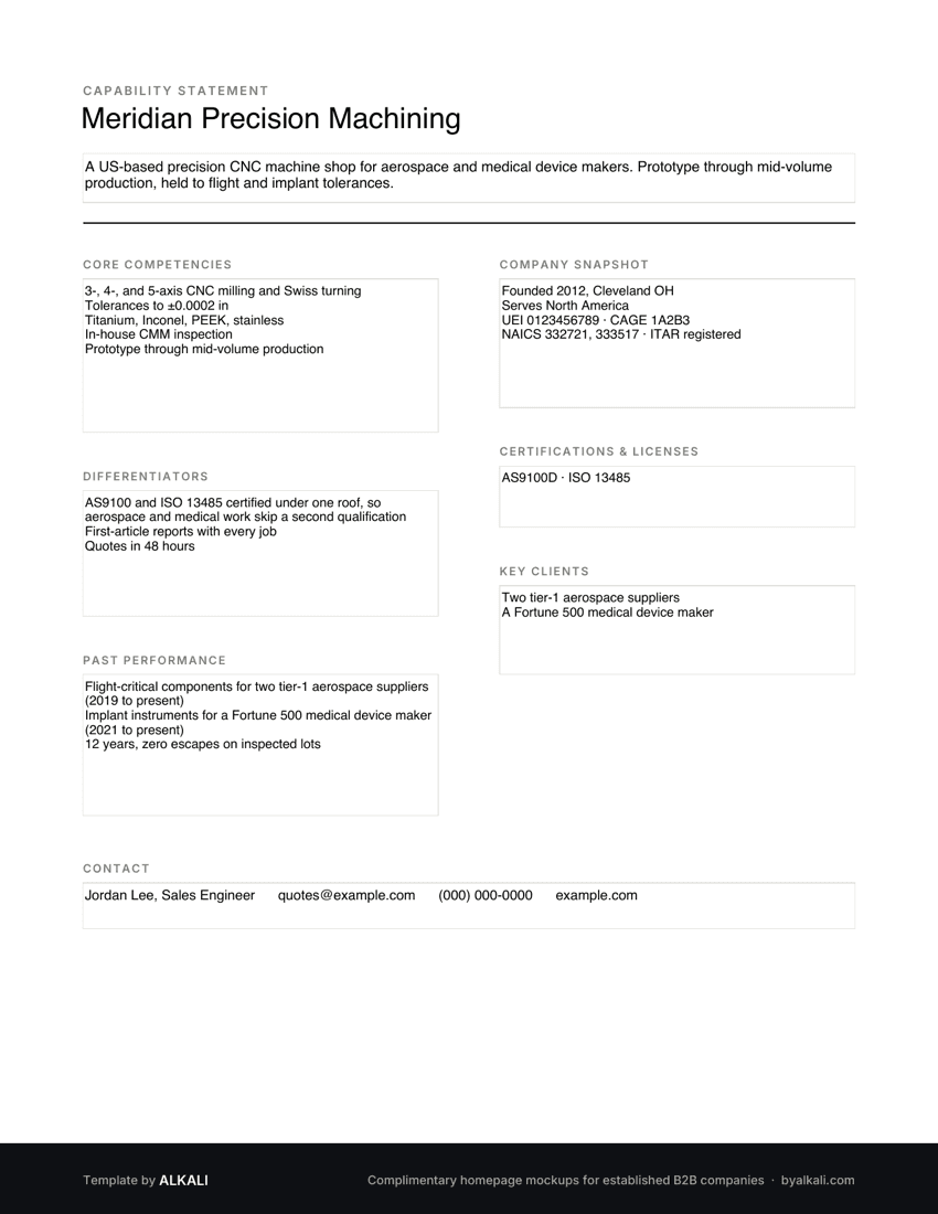 Capability statement template, filled in for a fictitious precision machine shop: core competencies, differentiators, past performance, company snapshot with UEI, CAGE, and NAICS codes, certifications, key clients, and contact.