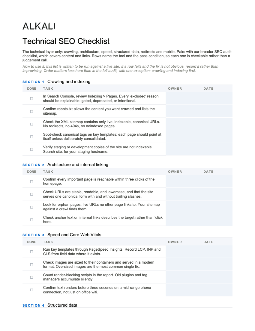 Technical SEO checklist, page one: crawling and indexing plus architecture sections, each row a testable condition with checkbox, owner and date columns.