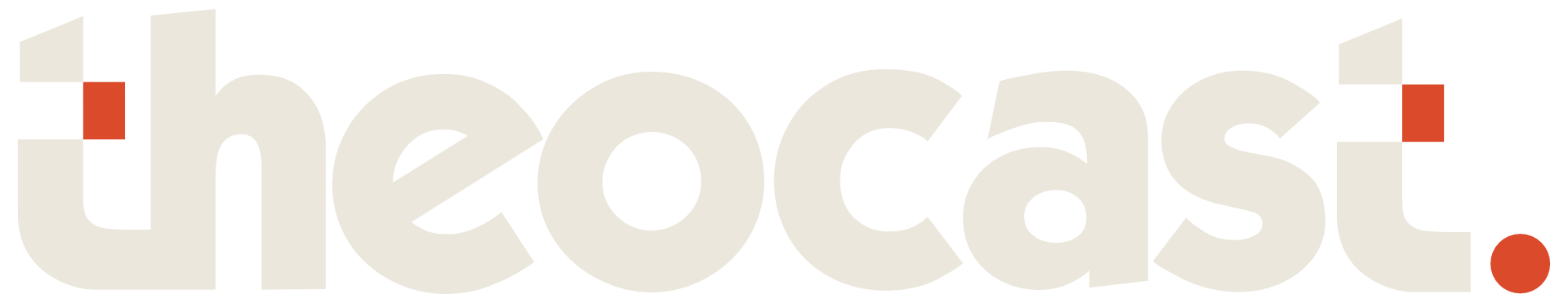 Theocast
